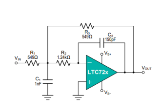 LTC721