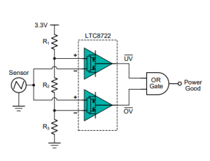 LTC8721