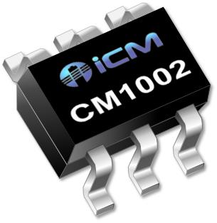CM1033